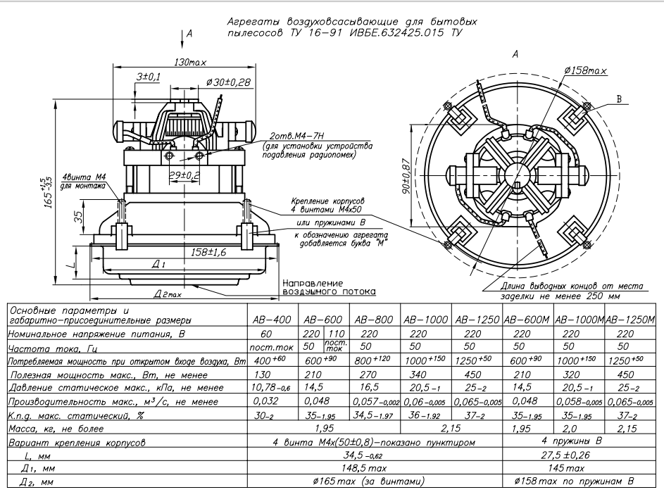 Электродвигатель АВ-600 ухл4 характеристики. Агрегат воздуховсасывающий АВ-600. Двигатель пылесоса Урал а600. Агрегат воздуховсасывающий АВ-1000.