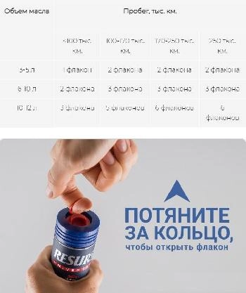 ���������� �������� ��� ��������� RESURS UNIVERSAL 50 �� �������