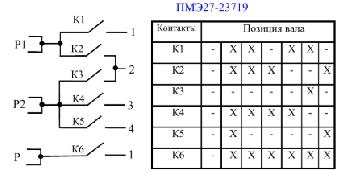 ��������� ��������� ��������� ������������� ���27-23719-���4