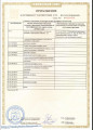 Приложение к сертификат соответствия на женские колготки Фаберлик