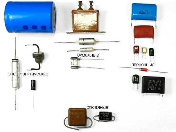 ����� ���� ������������� ������